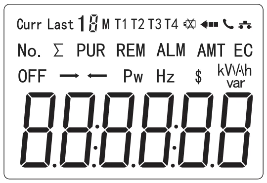 Single Phase Multi-tariff Smart Energy Meter